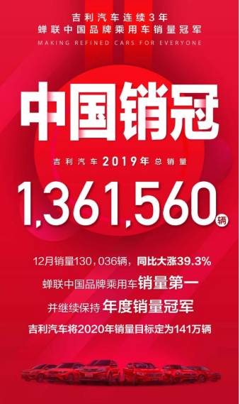 连续三年中国销冠，吉利全年销量超136万辆，嘉际32961辆