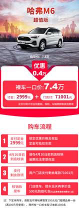 家用创业均适合，对比之后我选6万6哈弗M6