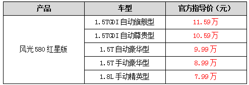 红星闪闪放光彩，风光580红星版最配的一首歌